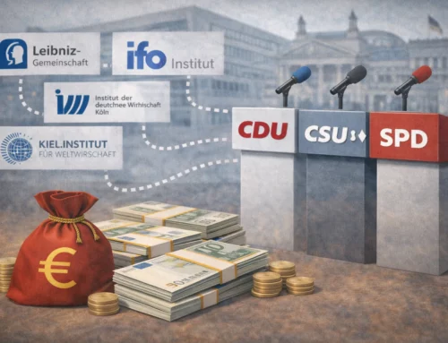 Bundesmittel für finanzpolitische Beratung der CDU, CSU und SPD nach der Bundestagswahl 2025