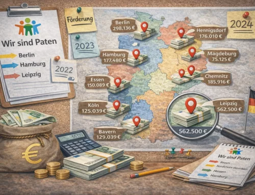 Verwendung der Mittel des Projektes „Wir sind Paten“