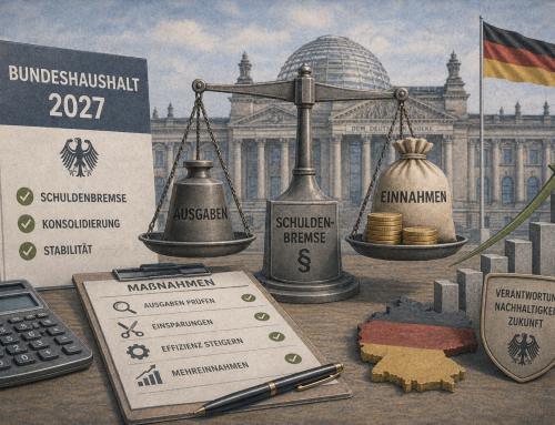 Einhaltung der Schuldenbremse im Bundeshaushalt 2027