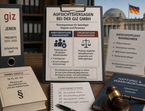 Arbeits- und zivilrechtliche Folgen bei Aufsichtsversagen der GIZ im Jemen