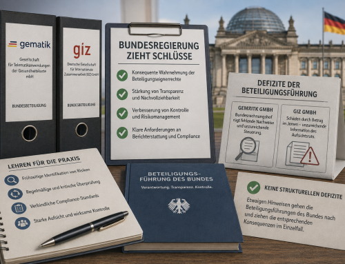 Bewertung der Beteiligungsführung bei Bundeseinrichtungen